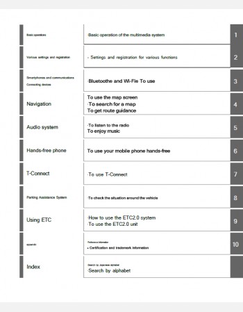 toyota rav4 2024-2025 navigation & multimedia system manual